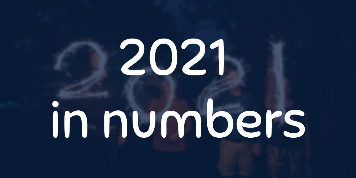 2021 in numbers
