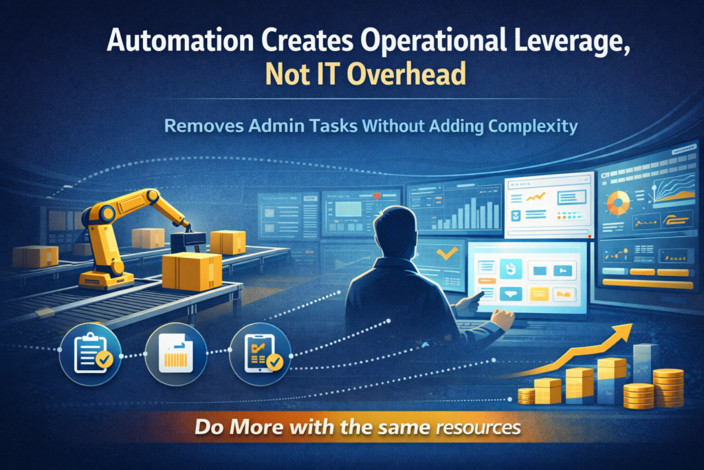 Scaling Distribution Operations customa graphic